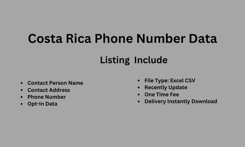 哥斯达黎加电话数据